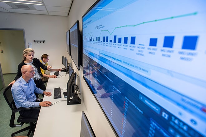 Het Amphia Hospital Control Center is een ontmoetingsplek om te sturen op capaciteit