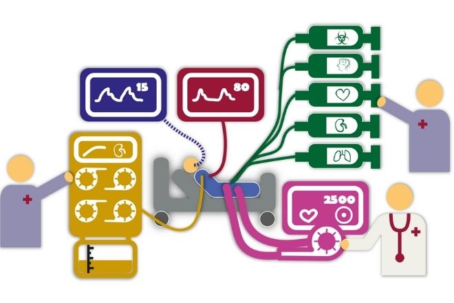 Ic Data