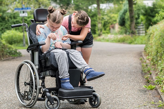 Wonen Verstandelijk Beperkten