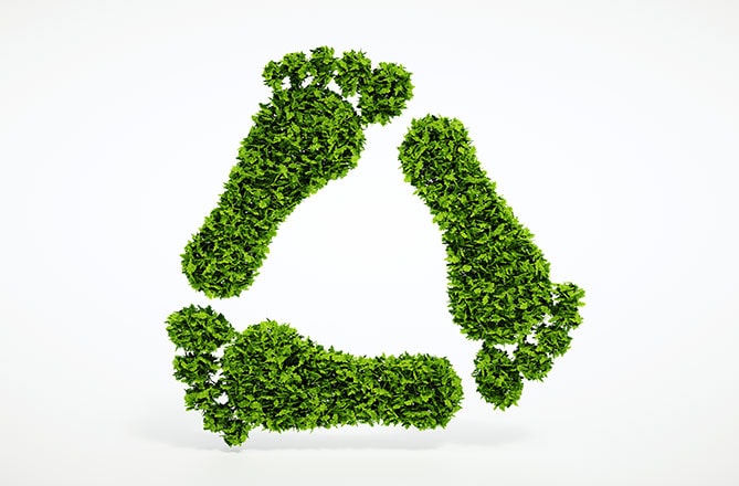 Duurzaamheid Green Deal