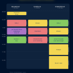 Blokkenschema_Poster-verticaal