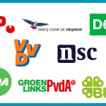 Dit zeggen de partijen over zorg