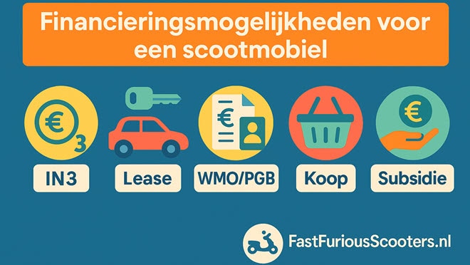 Infographic over scootmobiel betaalopties, inclusief lease, IN3 en WMO/PGB bij FastFuriousScooters.nl